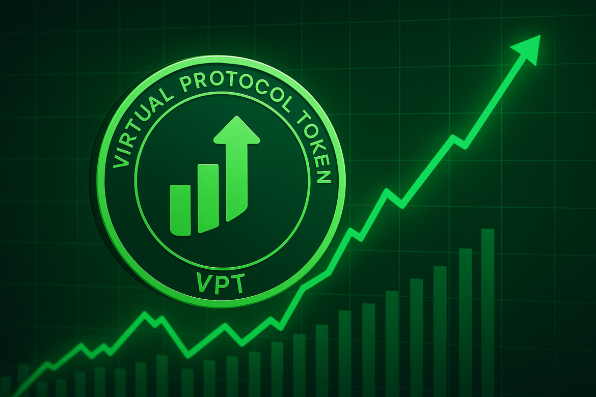 After months of decline, Virtuals Protocol has made a notable comeback, with the VIRTUAL price surging nearly 15% in the past 24 hours.The move has caught the attention of traders and analysts alike, who now wonder if this marks the beginning of a sustained recovery—or just another short-term rally in a volatile year for the AI-agent crypto project.Once hailed as a pioneer on the Base network, Virtuals Protocol had seen its token value slide for much of 2025 before finding footing near the $0.65–$0.70 support zone.The rebound, fueled by renewed retail and institutional interest, signals that sentiment toward the project may finally be shifting.Robinhood listing and AI revival spark optimismThe catalyst behind the rally appears to be a mix of Robinhood listing, whale accumulation, and the growing appeal of AI-related crypto projects.The recent <a href="https://x.com/NewListingsFeed/status/1978800944197349480">Robinhood listing</a> has proven more than just symbolic. It expanded VIRTUAL’s accessibility to US retail traders and added credibility to its position in the emerging decentralised AI economy.Whale-tracking dashboards have since shown steady accumulation across both Base and Ethereum bridges, with larger wallets taking advantage of post-listing dips to build positions.At the core of Virtuals Protocol’s ecosystem is its new <a href="https://x.com/virtuals_io/status/1975235990970335405">Unicorn Launch System</a>, which allocates 5% of future token launches to VIRTUAL stakers.This design links token ownership directly to ecosystem growth, rewarding long-term holders and aligning incentives across projects launching through its AI-agent infrastructure.The timing of this recovery also aligns with a sector-wide rotation into AI-related crypto assets.As <a href="https://invezz.com/news/2025/10/24/bnb-eyes-1250-as-trump-pardons-cz-check-forecast/">BNB rallies</a> and investors anticipate <a href="https://invezz.com/news/2025/10/23/nvidias-jensen-huang-says-this-company-is-invaluable-for-next-gen-ai-breakthroughs/">NVIDIA’s </a>earnings, capital is again flowing into tokens tied to artificial intelligence narratives.Virtuals Protocol’s unique role in building decentralised agent economies makes it well-positioned to benefit from that shift.VIRTUAL price regains momentumFollowing its October listing on Robinhood, VIRTUAL initially suffered a “sell-the-news” dip, dropping 12%, but that correction quickly reversed as key momentum indicators flashed bullish.The Money Flow Index turned positive, the Awesome Oscillator flipped green, and the MACD histogram turned positive.The VIRTUAL price now sits around $0.89 after climbing as high as $0.93 during the recent trading session.This represents a 14.9% gain in 24 hours and a 25.9% rise over the past week — far outpacing the broader crypto market’s modest 0.83% increase.Market capitalisation has expanded to roughly $599 million, with trading volume spiking above $240 million, indicating strong capital inflows.A decisive close above that could open the path toward $1.15, with further upside targets near $1.36 and $1.90, former resistance zones that once defined the token’s mid-year highs.Technical reversal takes shapeFrom a technical standpoint, Virtuals Protocol’s chart shows a textbook descending wedge pattern, often viewed as a bullish reversal setup.The token recently broke above its 7-day simple moving average at $0.768 and is testing the 30-day exponential moving average near $0.916.Both signals point toward a potential end to the recent consolidation phase.Momentum indicators further strengthen the bullish outlook.The MACD line has crossed above its signal for the first time since mid-October, and the RSI reading at around 48 leaves room for additional upside before overbought conditions emerge.Source: <a href="https://coinmarketcap.com/currencies/virtual-protocol/">CoinMarketCap</a>These metrics suggest that short-term momentum is overtaking mid-term bearish trends, setting up a possible continuation toward higher resistance levels.But traders should still be cautious. Should VIRTUAL fail to maintain support above $0.80, a pullback toward $0.70 or even $0.50 could follow before buyers step in again.The market’s response to macro factors such as US inflation data and NVIDIA’s earnings report may also influence the near-term trajectory, given the growing connection between AI narratives and crypto investor sentiment.Can Virtuals Protocol sustain the comeback?For now, all eyes remain on whether VIRTUAL can hold above $0.89 — a Fibonacci retracement level that could validate the current breakout attempt.Sustained momentum, rising volume, and continued whale interest could push the token toward the next resistance zones, potentially reestablishing confidence after months of uncertainty.However, volatility remains a defining feature of this market.Even after the rebound, VIRTUAL trades more than 80% below its all-time high of $5.07 reached in early January.Still, for a project blending AI and decentralised infrastructure, this comeback suggests that the story of Virtuals Protocol may just be entering its next chapter.The post <a href="https://invezz.com/news/2025/10/24/virtuals-protocol-token-bounces-back-but-how-high-can-it-go/">Virtuals Protocol token bounces back, but how high can it go?</a> appeared first on <a href="https://invezz.com/">Invezz</a> Virtuals Protocol token bounces back, but how high can it go?
