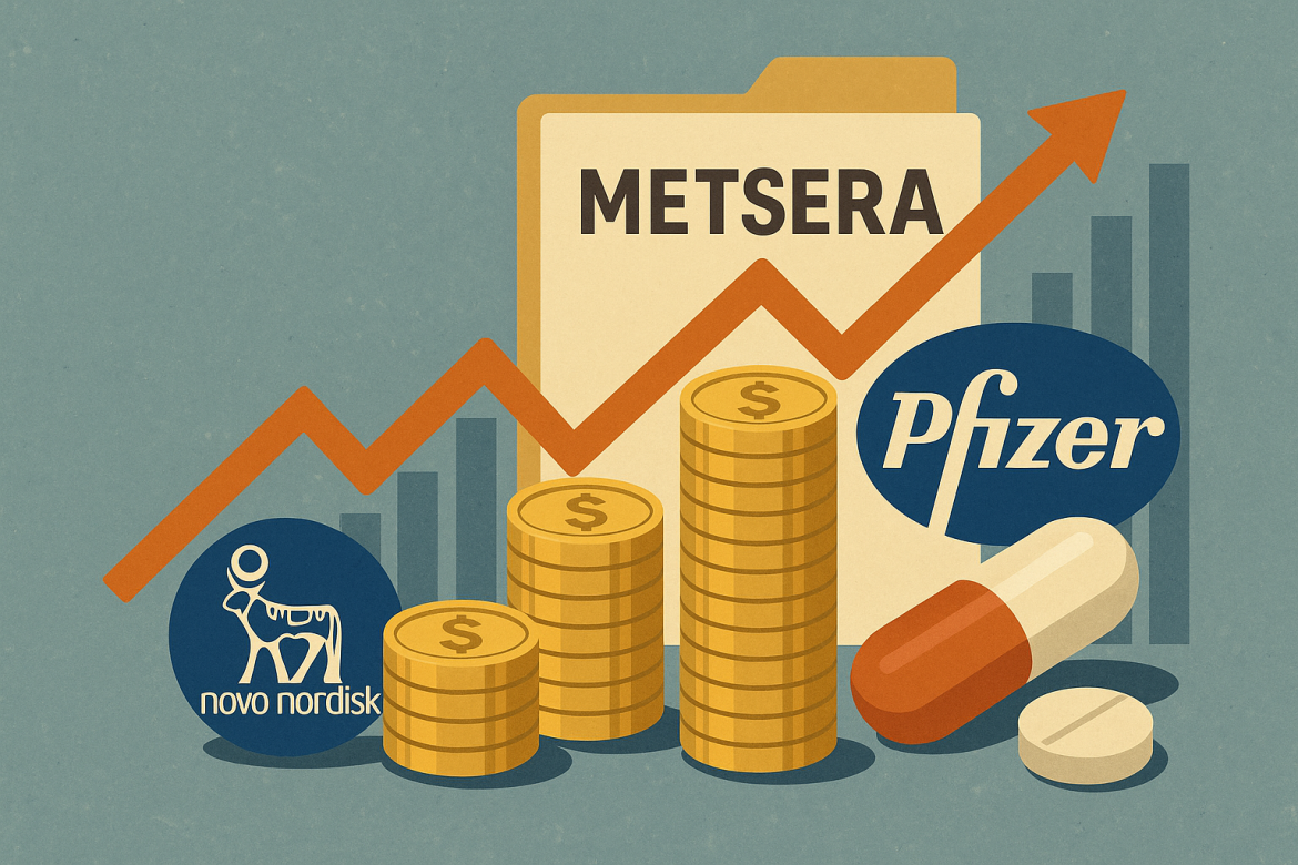 In a move that highlights the escalating battle for dominance in the global weight-loss treatment market, Danish pharmaceutical giant Novo Nordisk A/S has made an improved takeover offer for US-based biotech start-up Metsera Inc.The <a href="https://www.globenewswire.com/news-release/2025/10/30/3177127/0/en/Novo-Nordisk-submits-proposal-to-acquire-Metsera-Inc.html?utm_source=chatgpt.com">renewed proposal</a> aims to beat Pfizer Inc.’s earlier acquisition agreement and strengthen Novo’s position in a market projected to reach $100 billion by 2030.It follows Pfizer’s September agreement to acquire the start-up for $47.50 per share—an enterprise value of $4.9 billion—with an additional $22.50 per share contingent on performance milestones. Metsera’s shares, which have tripled in 2025, closed at $52.21 on Wednesday, giving the company a market value of about $5.5 billion. The stock jumped nearly 19% in pre-market trading on Thursday after news of Novo’s higher offer. Pfizer shares remained little changed, while Novo Nordisk’s stock fell as much as 1.5% in Copenhagen.Pfizer faces new competition amid declining pandemic salesFor Pfizer, the move represents an unexpected challenge as it seeks to rebuild growth after declining demand for its Covid-19 vaccine. The US drugmaker has been looking to diversify its portfolio as several of its key products approach the end of their patent lives. Pfizer’s own experimental obesity pill was scrapped earlier this year after a patient in clinical trials showed signs of liver injury, leaving the company with limited options in the weight-management space.If Novo Nordisk secures Metsera, it would deal a setback to Pfizer’s plans to regain momentum in the post-pandemic era. The acquisition would have given Pfizer a foothold in one of the most competitive and profitable therapeutic areas in modern medicine.Metsera’s amylin drugs could redefine weight-loss therapyMetsera is among a new generation of biotechnology firms developing alternatives to GLP-1-based drugs such as Novo Nordisk’s Wegovy and Eli Lilly’s Zepbound. The company’s lead drug candidate is a long-acting amylin analogue—part of a class that may offer fewer gastrointestinal side effects like nausea and vomiting, which are commonly reported with GLP-1 drugs.Metsera’s drug candidates are designed to be administered less frequently than the current market-leading weekly injections, potentially improving patient compliance. Such innovation could redefine weight-loss therapy and help major pharmaceutical companies capture new segments of the expanding obesity-treatment market.The competition for next-generation weight-loss drugs has intensified sharply as drugmakers seek to secure the next major breakthrough. Global demand for effective obesity therapies continues to grow, with analysts estimating that annual sales across the sector could exceed $100 billion by the end of the decade.Novo Nordisk’s internal shake-up and strategic pushNovo Nordisk’s pursuit of Metsera comes at a time of significant transition within the company. Earlier this month, more than half of Novo’s board, including chairman Helge Lund, stepped down following internal disagreements about the pace of corporate change.Former CEO Lars Rebien Sorensen, who now chairs the company’s largest shareholder foundation, has returned to take over as chairman.The leadership changes are part of a wider restructuring aimed at revitalising the company’s “performance culture” and reclaiming its edge in the United States, its most critical market. Novo has also replaced its chief executive this year as it seeks to maintain its lead in the weight-loss segment against aggressive competition from Eli Lilly.Novo Nordisk’s existing flagship product, Wegovy, and its diabetes counterpart, Ozempic, have transformed the company into one of Europe’s most valuable firms. However, the success has drawn political and regulatory scrutiny. US President Donald Trump recently announced plans to lower the cost of Ozempic to $150 a month, adding further pressure on drugmakers to manage pricing and profitability.The post <a href="https://invezz.com/news/2025/10/30/obesity-drug-rivalry-heats-up-as-novo-nordisk-tops-pfizers-bid-for-metsera/">Obesity drug rivalry heats up as Novo Nordisk tops Pfizer’s bid for Metsera</a> appeared first on <a href="https://invezz.com/">Invezz</a> Obesity drug rivalry heats up as Novo Nordisk tops Pfizer’s bid for Metsera